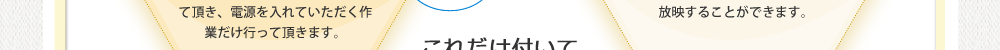 一般的に、本体を購入する場合は40万～200万円、リースを組む場合は月々1万～3万円がかかりますが、ケイズアップでは月々の料金に本体料金が含まれます。わずかな初回導入費でご利用いただけます。