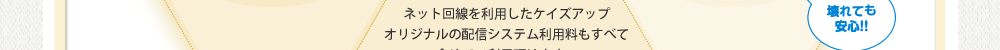 これら全てがついて月々たったの2.63万円なのです!